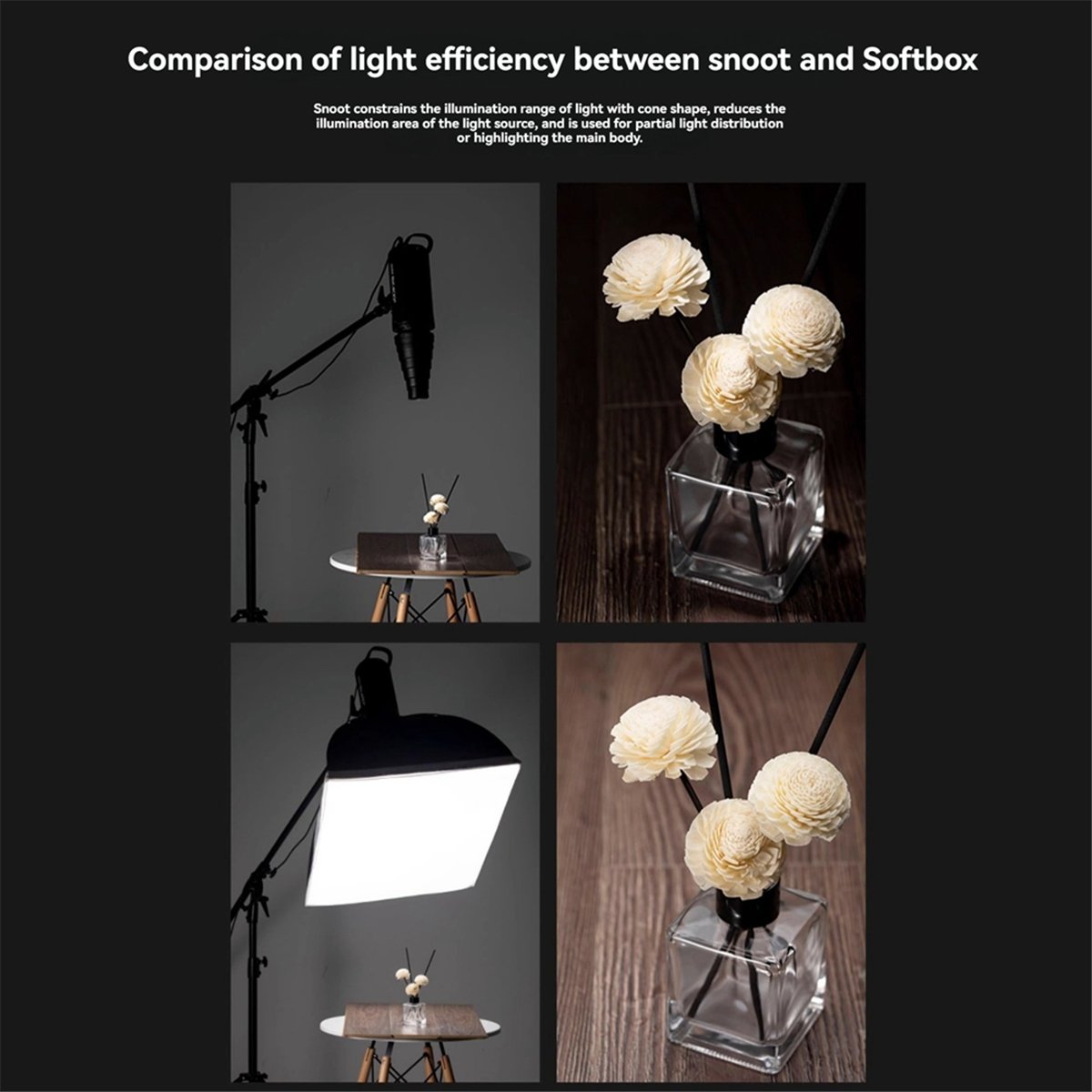 M05K Mount Large Flash Snoot P - огляд і ціна Lighting In Photography Studio