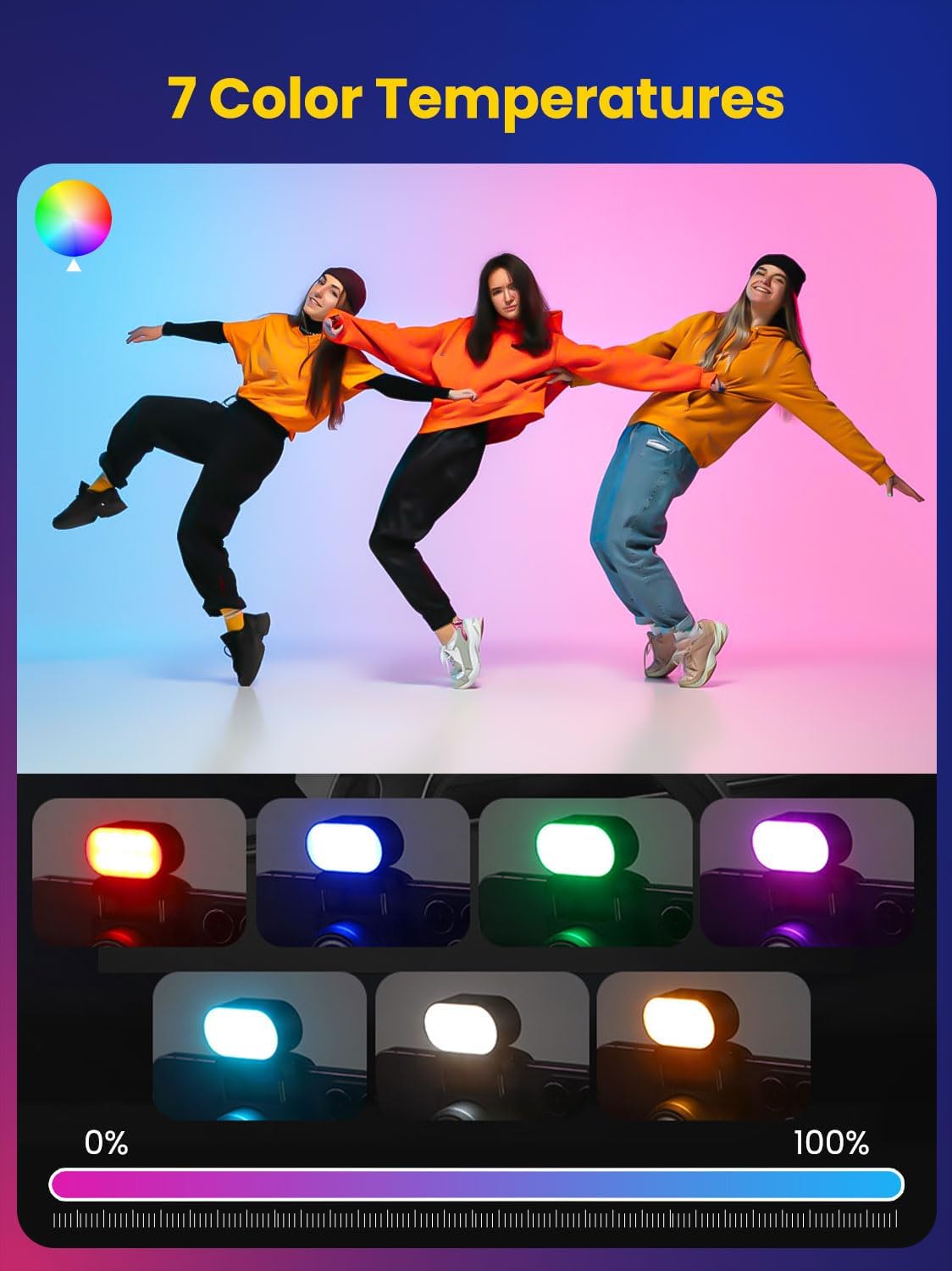 AOCHUAN Mini RGB Magnetic Fill - огляд і ціна Photography Lighting Styles