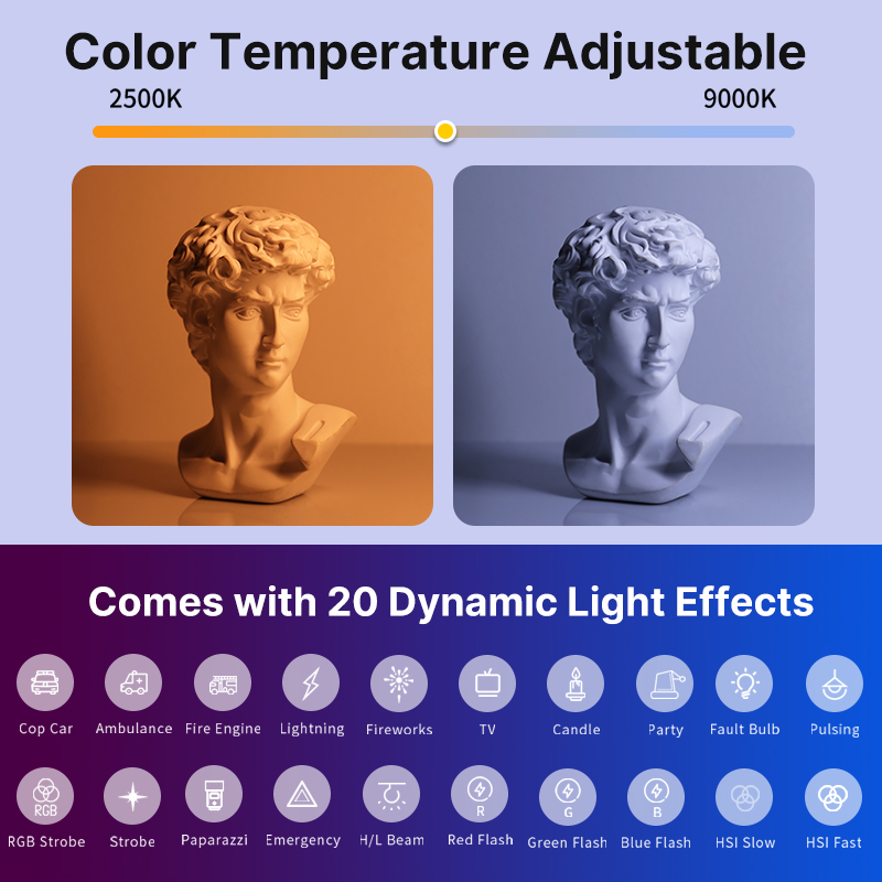 Ulanzi VL119 Handheld RGB Colo - огляд і ціна Photography Lighting Styles