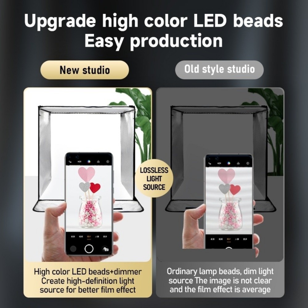 45/65cm LED Soft Light Box Min - огляд і ціна Photography Lighting Background