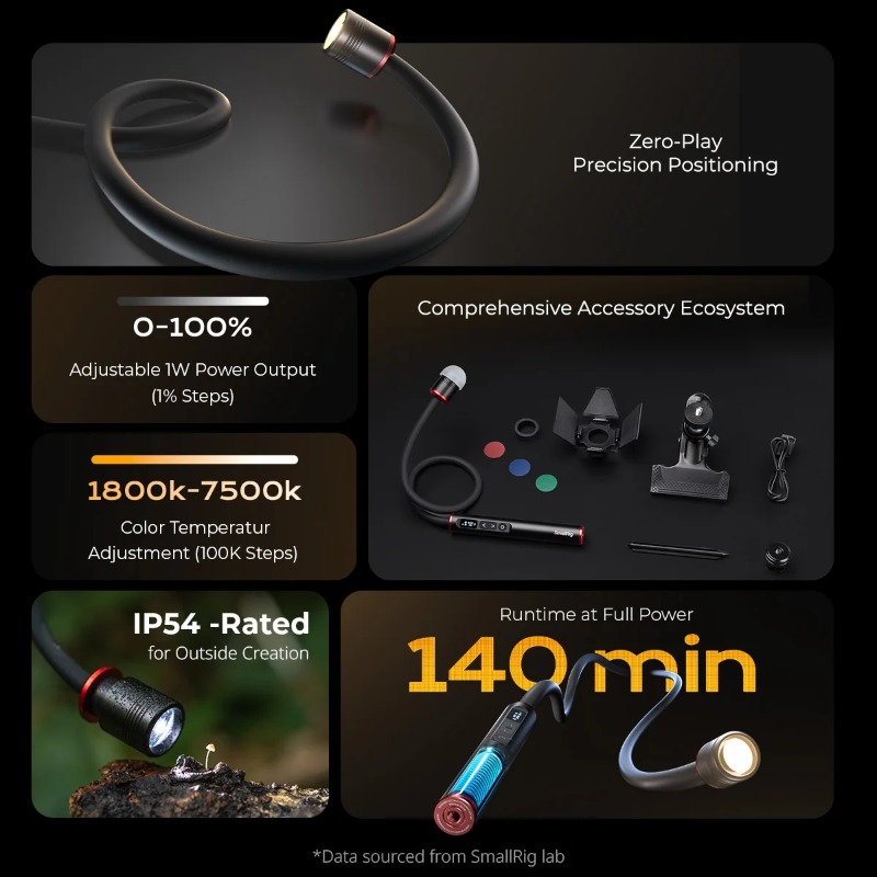SmallRig RM 01B Macro Photogra - огляд і ціна Photography Lighting Angles