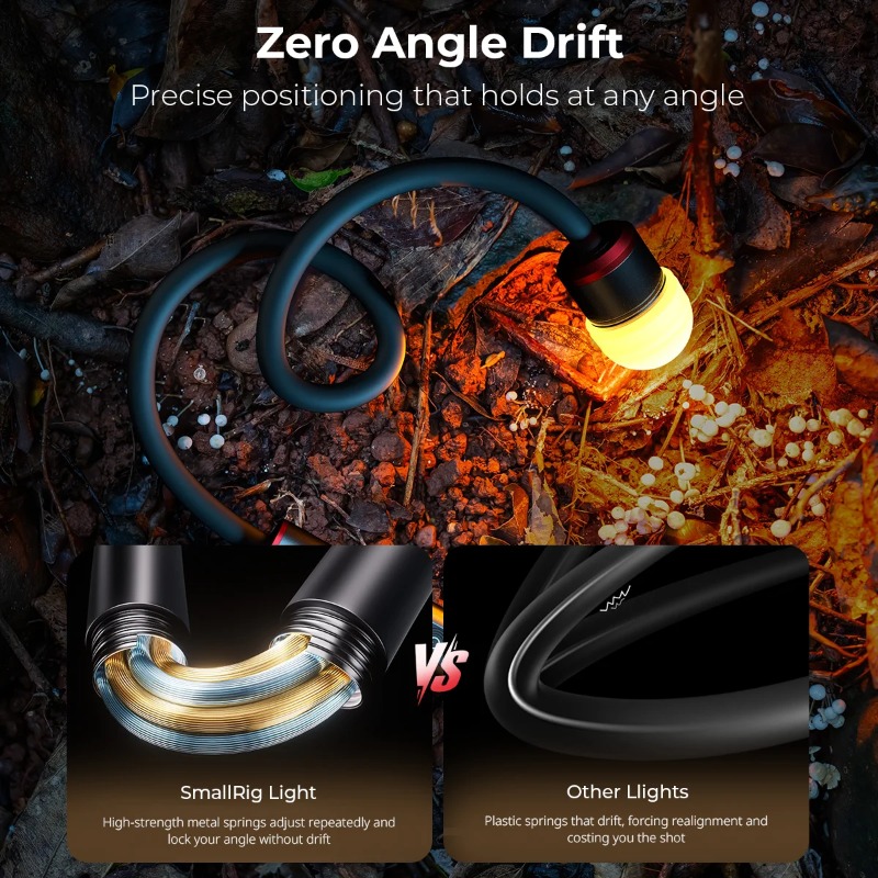 SmallRig RM 01B Macro Photogra - огляд і ціна Photography Lighting Angles