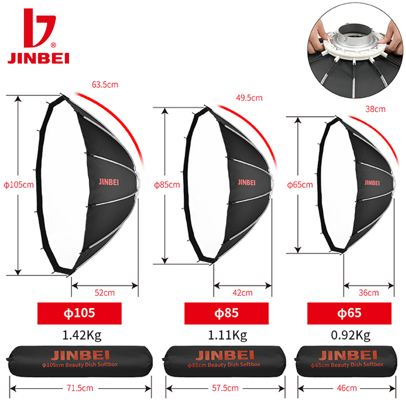 JINBEI 65  Quick Open Paraboli - огляд і ціна Lighting In Photography Studio