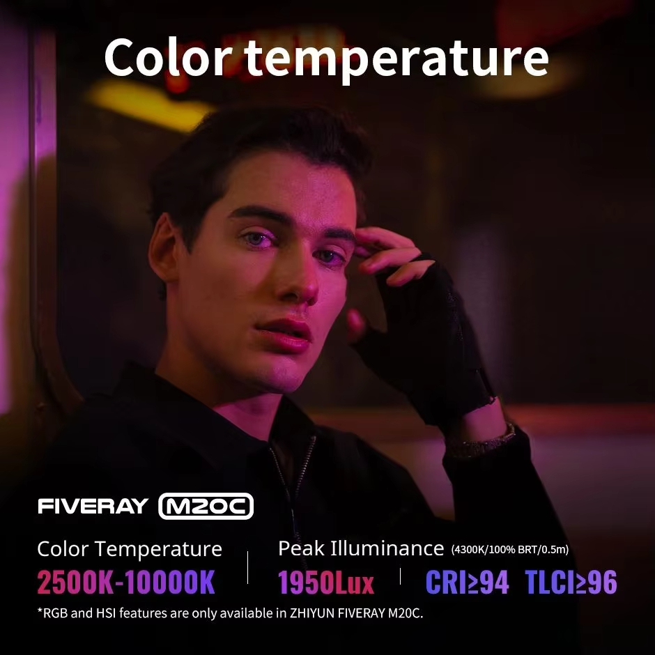 ZHIYUN FIVERAY M20C RGB M20 Bi - огляд і ціна Photography Lighting Styles