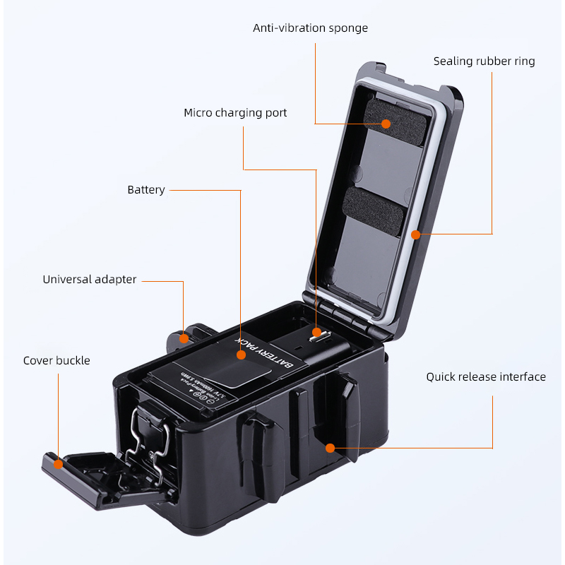 Waterproof LED Fill Light Divi - огляд і ціна Iris Photography Led Lighting Pack