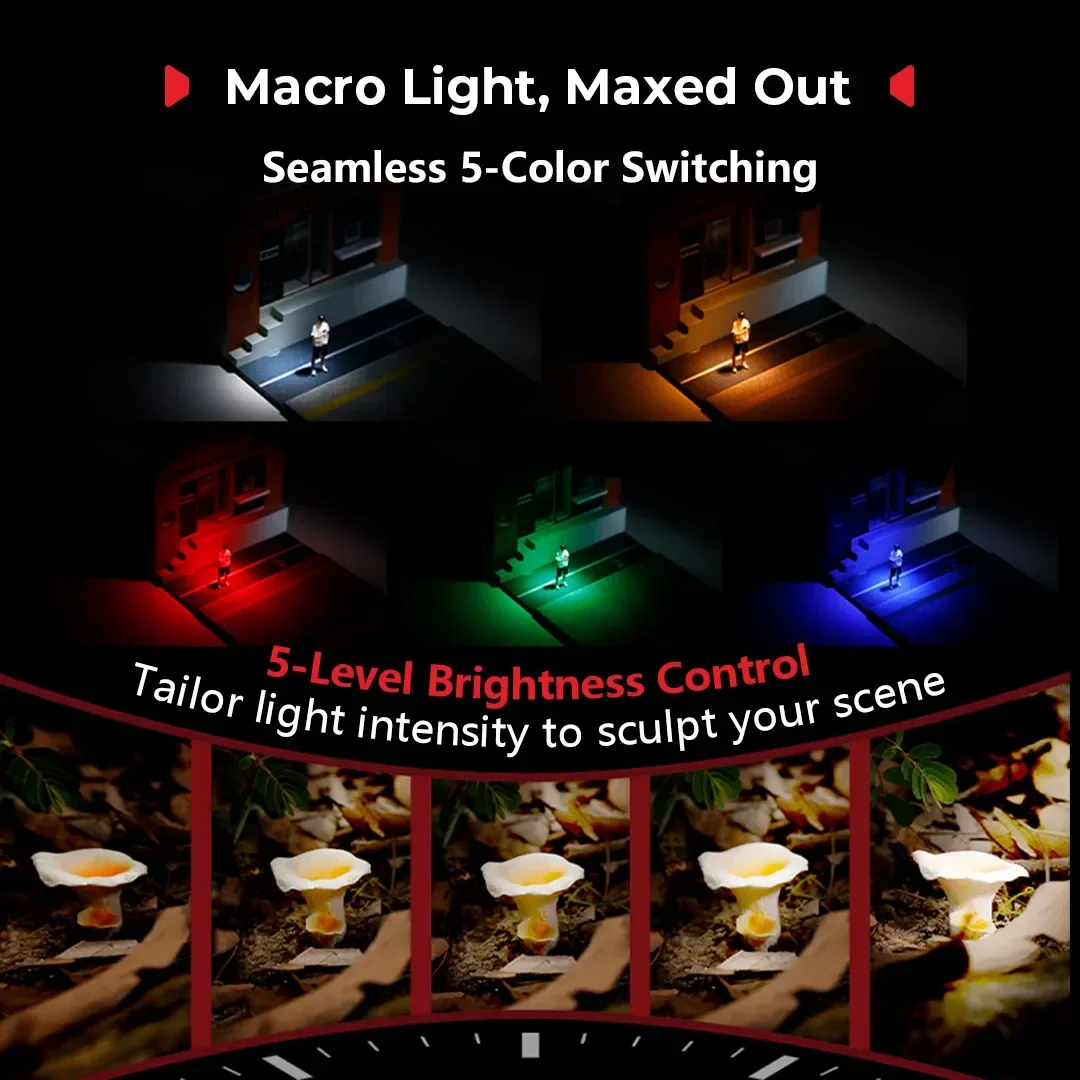 SmallRig RM-03 Macro Photograp - огляд і ціна Photography Lighting Angles