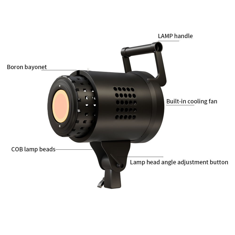 Bowens Video Studio Kit 135W P - огляд і ціна Iris Photography Led Lighting Pack