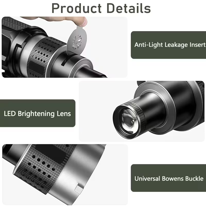 For Bowens Mount Spotlight Con - огляд і ціна Iris Photography Led Lighting Pack