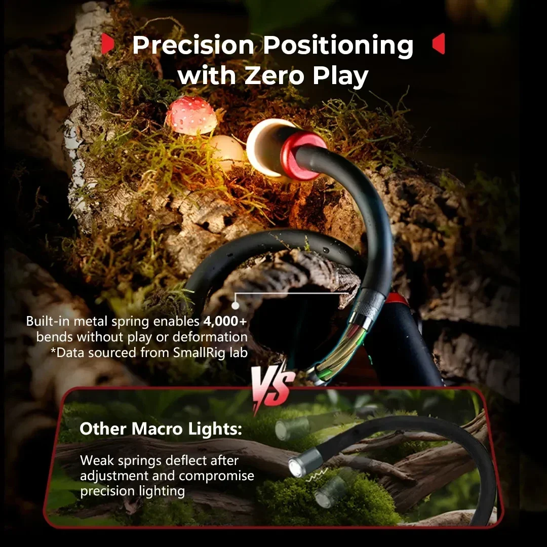 BrandSmallRig RM-03 Macro Phot - огляд і ціна Photography Lighting Angles