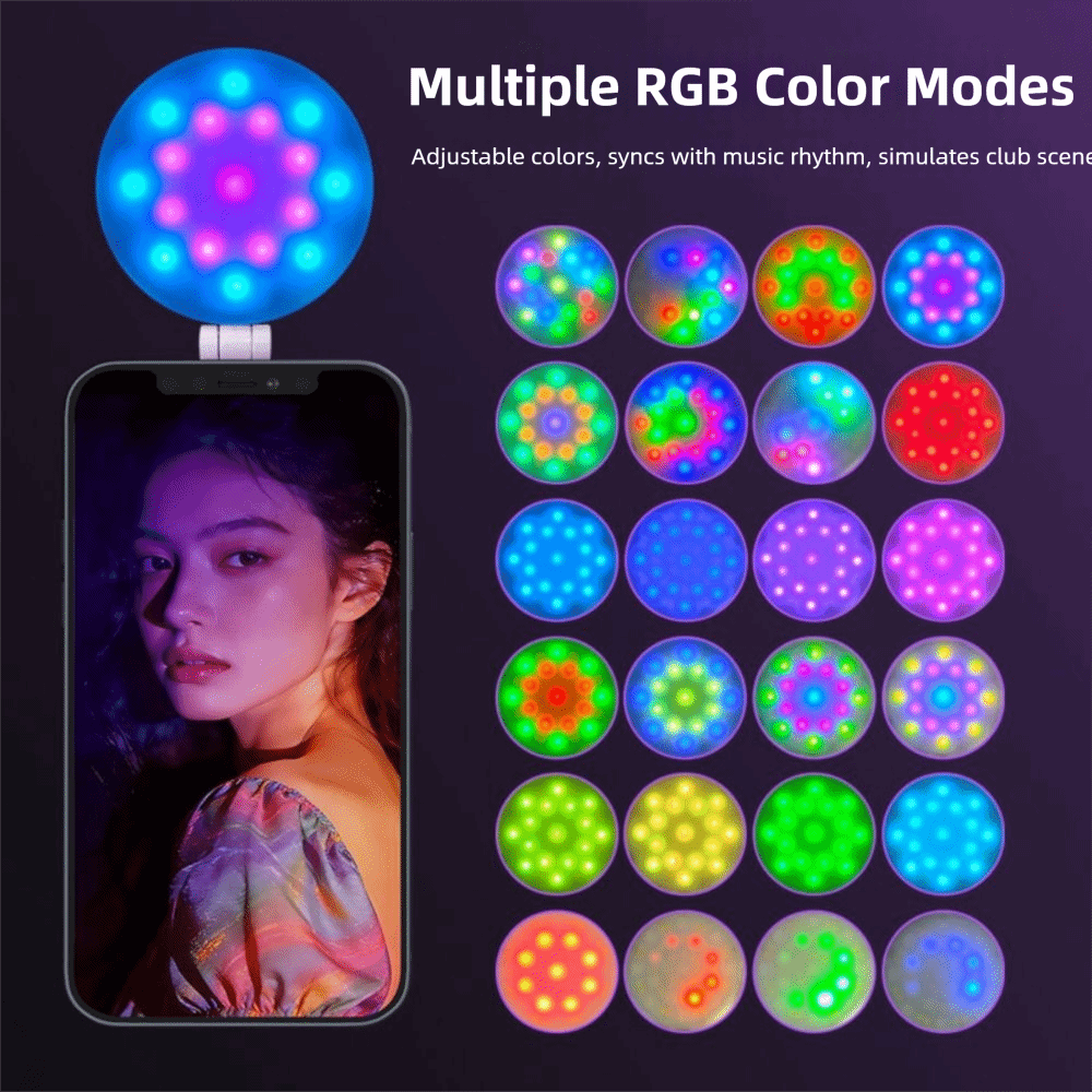 3000-6500K Portable Mini Fill  - огляд і ціна Photography Lighting Angles