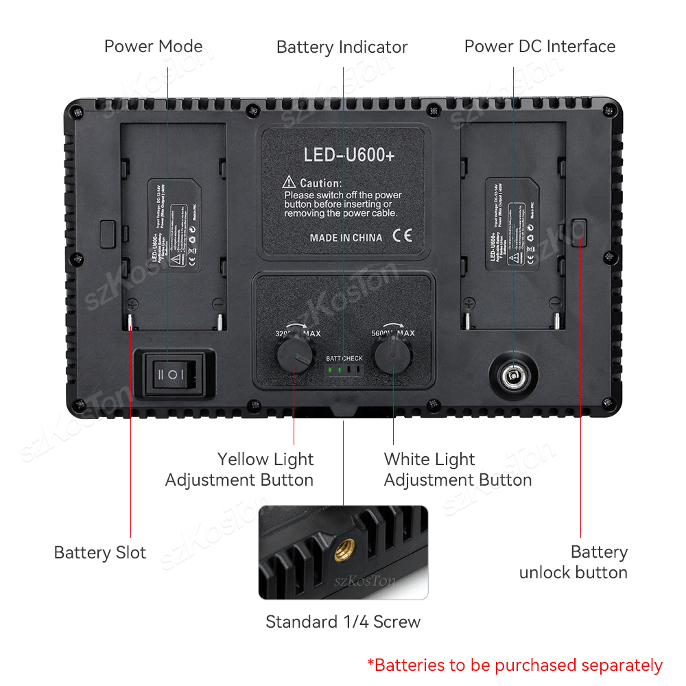 RGB Photography Video LED Fill - огляд і ціна Iris Photography Led Lighting Pack
