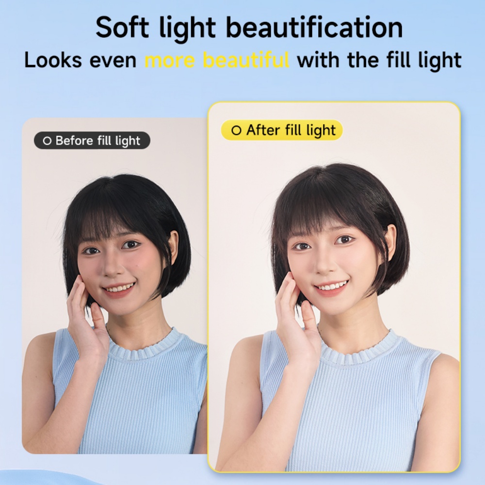 D7 Portable Macaron Color Cell - огляд і ціна Photography Lighting Styles