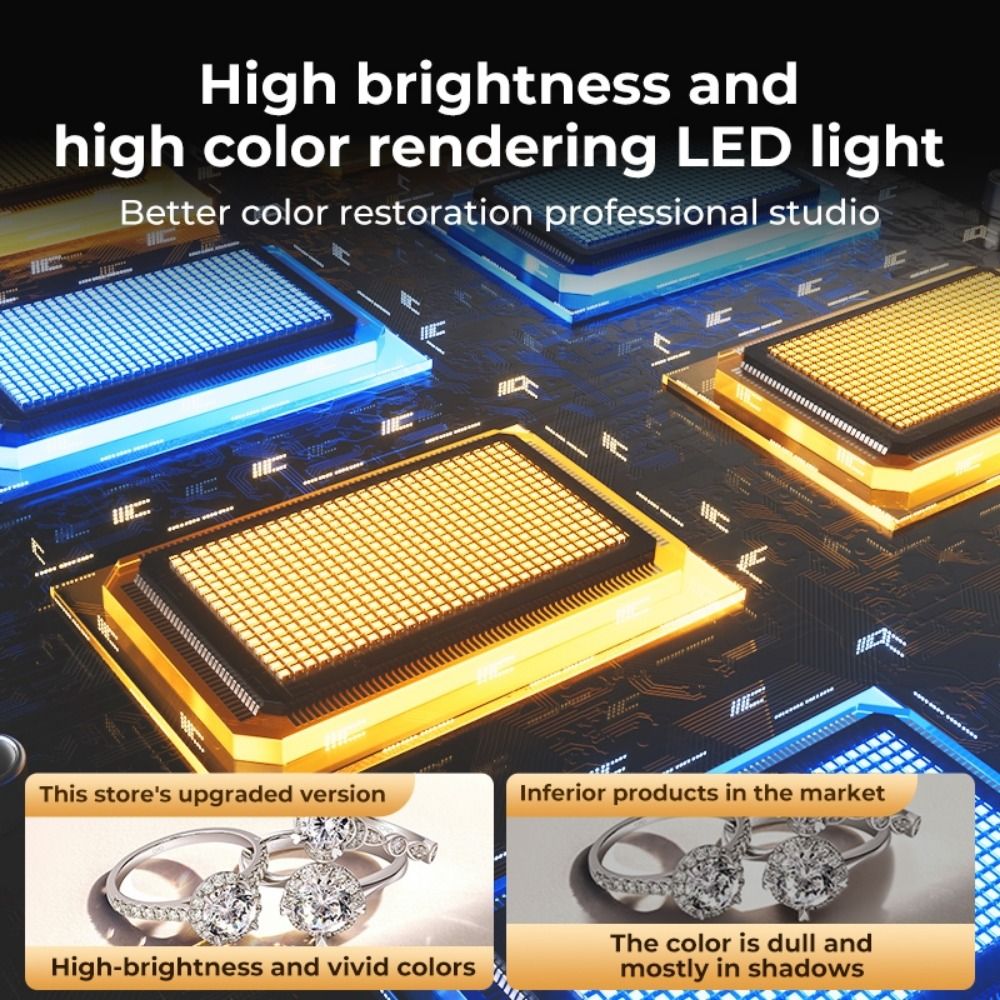 45/65cm Studio LED Light Box F - огляд і ціна Photography Lighting Background
