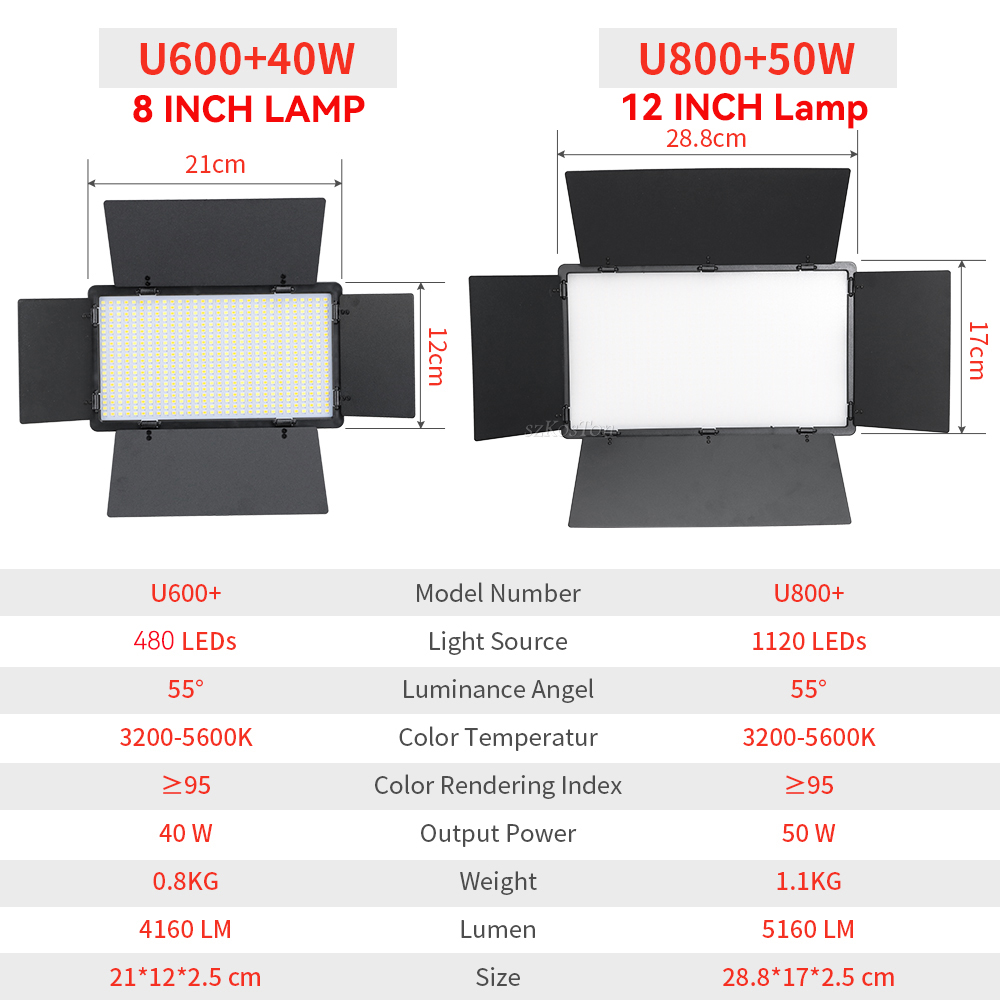 U800 U600 LED Photo Studio Vid - огляд і ціна Iris Photography Led Lighting Pack